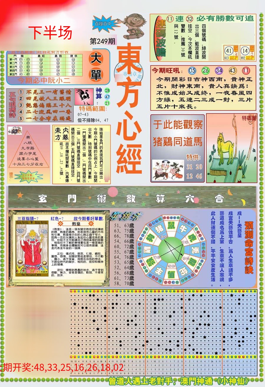 (新版)东方心经A